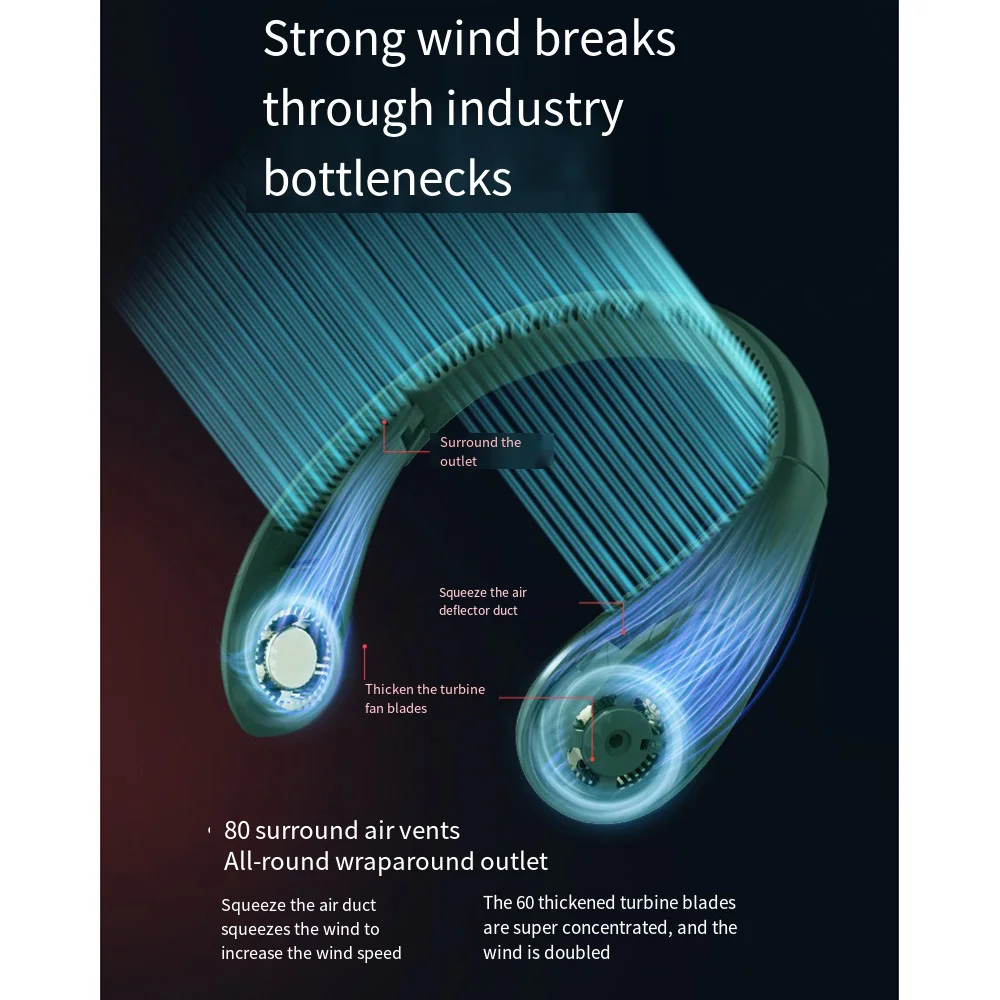 Ventilador de cuello colgante para deportes al aire libre, portátil, sin fugas, ajustable, silencioso, con carga USB, para estudiantes, 2024
