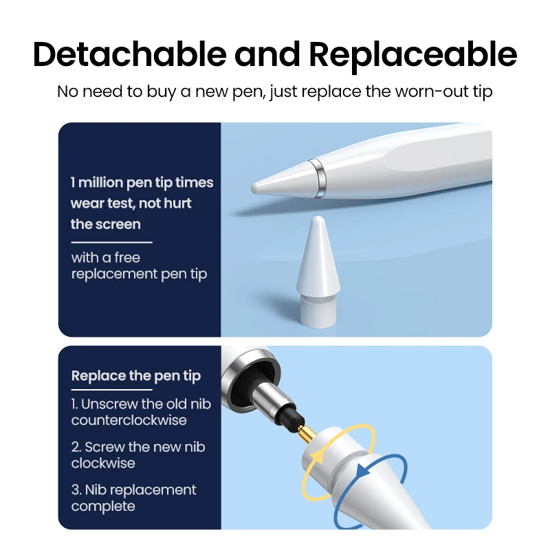 UGREEN For Apple Pencil For iPad Air 4 5 Pro 11 12.9 Mini 6 Palm Rejection Tablet Stylus Touch Pen APP Type C Charging view 6