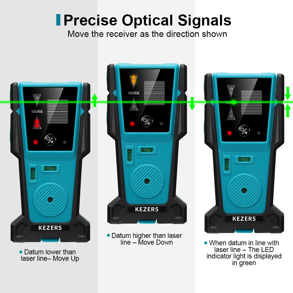 KEZERS Red Green Laser Level Receiver Detector For KL4D-05G/KL4D-03G/KL3D-03G/KL4D-01G/K12GL/K36GD/K36G