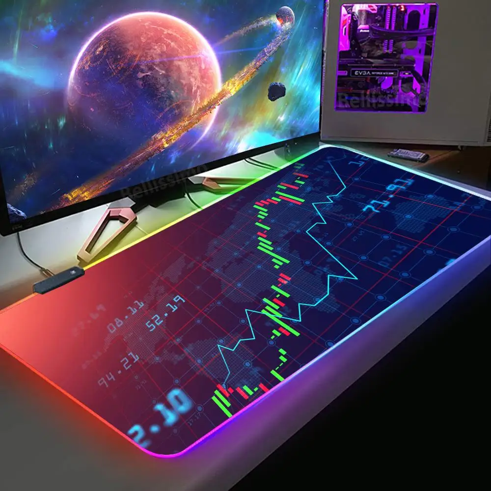 Imagem -02 - Rgb Trader Desk Pad com Gráfico Candlestick Colorful Glow Rug Backlight Led Light Mousepad Trading Stock Market