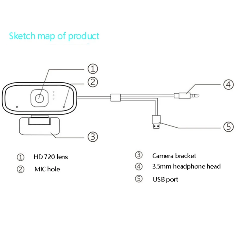 NEW-P3 Webcam Autofocus Web Camera 1 Megapixel Support 720P Video Call Computer Peripheral Camera