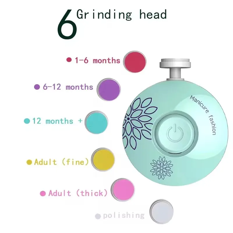 1/2Set Electric Baby Nail Trimmer Kid Nail Polisher Tool Infant Manicure Scissors Baby Hygiene Kit Baby Nail Clipper Cutter