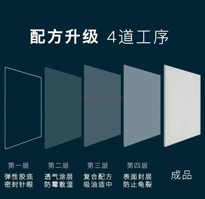 3pcs  painting material Blank frame, oil painting cloth, pure cotton oil painting, inner frame, solid wood strip,