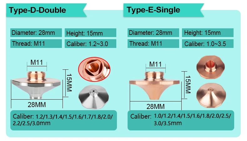 10 Stück Axrayser Laserdüsen D32 D28 Kaliber 0,8-6,0 mm Einzel-/Doppelchrom für Raytools BOCI Bodor Precitec Faserschneidköpfe – Detail 11