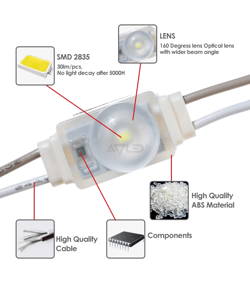 Mini modulo LED DC12V bianco per Lightbox Lettera Segni pubblicitari Specchio per trucco Luce a LED Impermeabile Van RV Camion Barche Bus