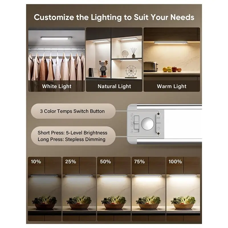 【PARTY  DAY】10 Inch Under Cabinet LED Lighting, Rechargeable Motion Sensor Lights With 3 Color Options For Kitchen, Stairs 5Pcs