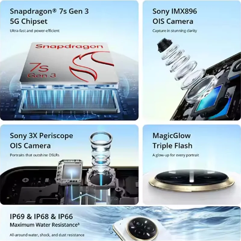 هاتف محمول Realme 14 Pro+ 5G Sony IMX896 OIS كاميرا 3X Periscope Snapdragon ® شرائح 7s Gen 3 5260 مللي أمبير 50 ميجابكسل 120 هرتز 80 وات شحن