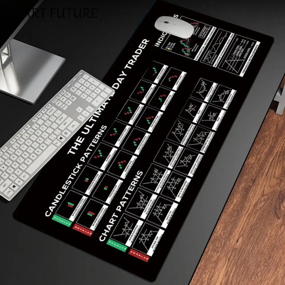 

700X300mm Chart Pattern Mouse Pad Stock Market Chart Pattern Efficient Candlestick Pattern Art Mouse Pad Thickened Large Size