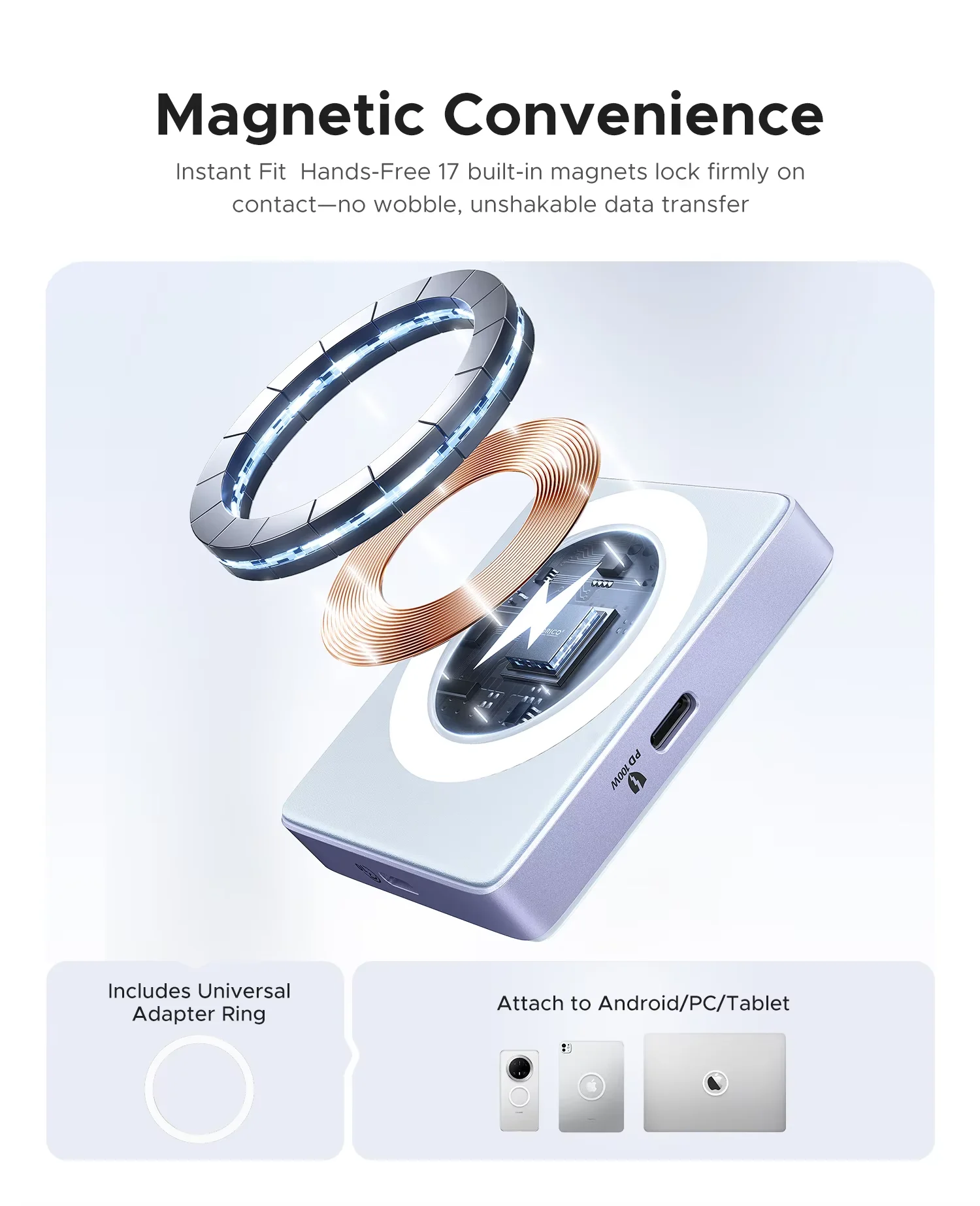 ORICO حافظة SSD خارجية M.2 NVMe حاوية SSD مغناطيسية 2230 2242 قارئ بطاقات TF مع PD 100 وات 10 جيجابت في الثانية لهاتف iPhone 16 17