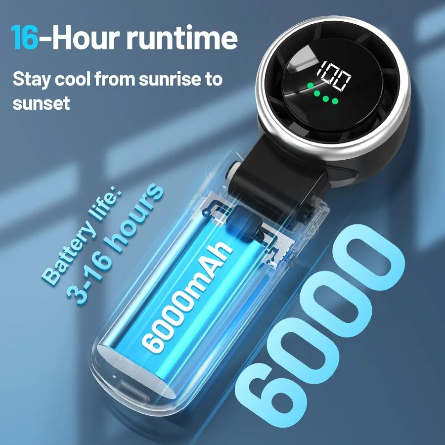 16000RPM Powerful Handheld Fan 6000mAh Rechargeable 3 IN 1 Portable Turbo Fan 1100 Speed Wind Adjustable 180 Foldable Upgraded