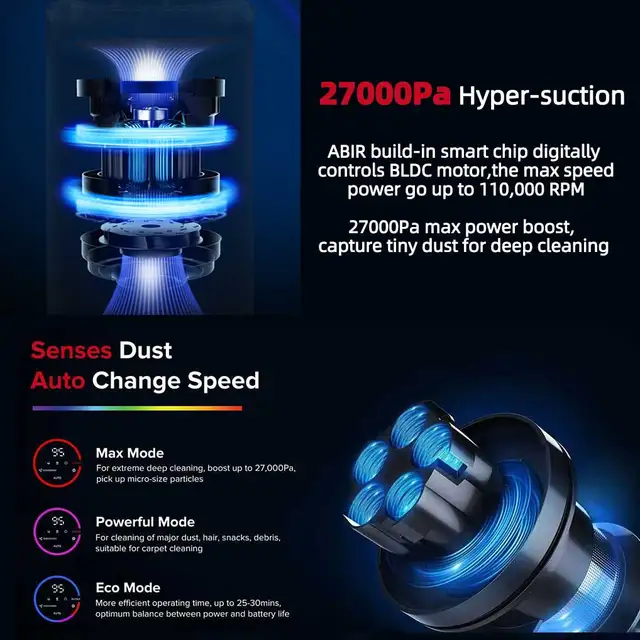 Wireless Handheld Vacuum Cleaner VC205,27000PA Suction,Smart Dust Sensor,Touch Screen,Portable Stick Cordless Vacuum for Home 4 Wireless Handheld Vacuum Cleaner VC205,27000PA Suction,Smart Dust Sensor,Touch Screen,Portable Stick Cordless Vacuum for Home 4