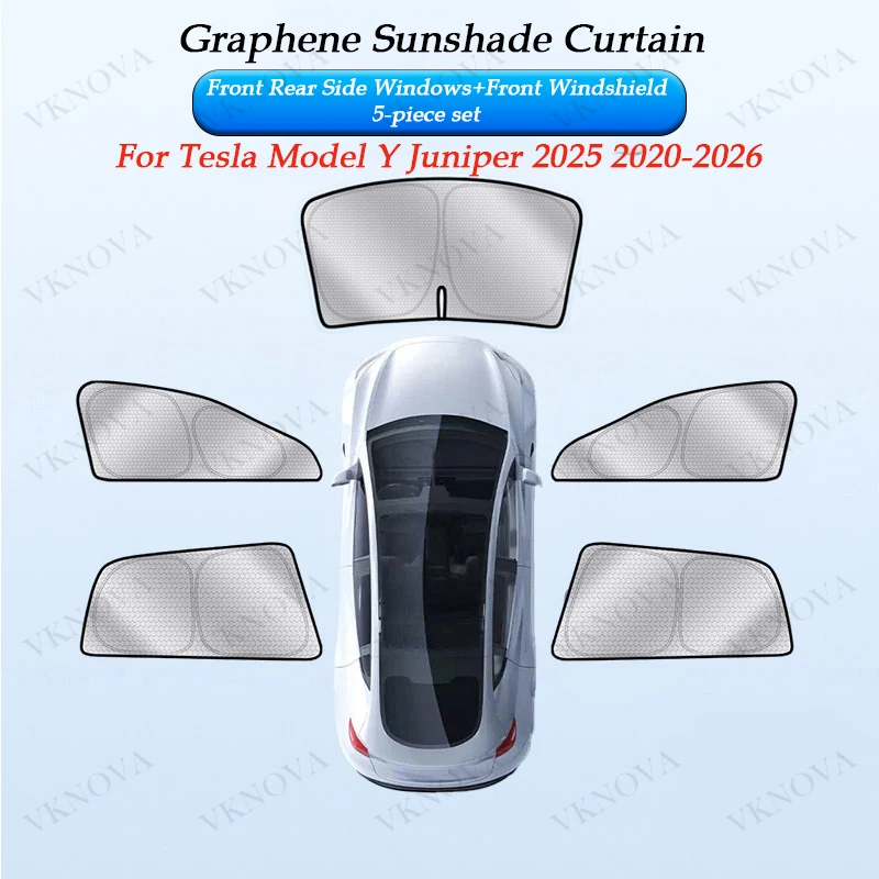 For Model Y 5PCS Set