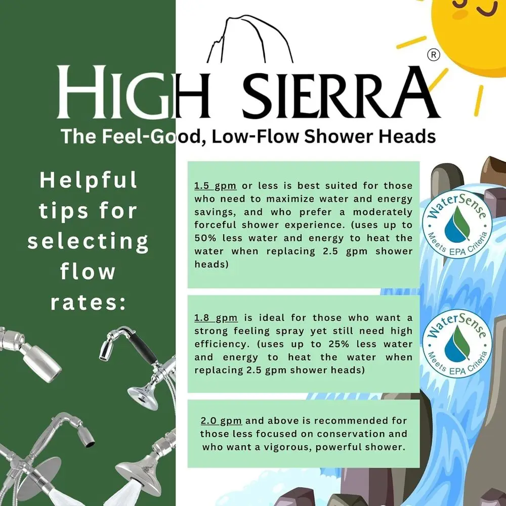 رأس دش RV برمز السباكة المتوافق مع المعدن الصلب، لمسة نهائية كروم عالية الكفاءة 1.25 GPM