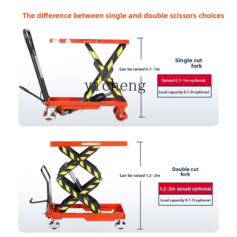 i10.12- Hydraulic Lifting Platform Truck Mobile Small Scissor Electric Flatbed Cart