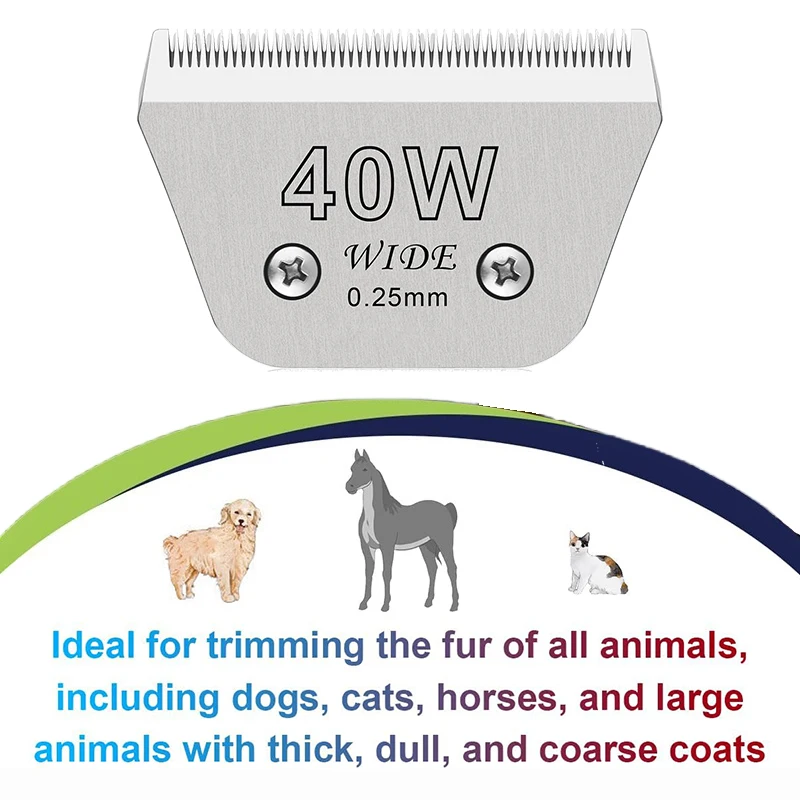 

40W Wide Pet Dog Grooming Detachable Blades,Compatible with Andis,Oster A5,Wahl KM10 Clippers,Cut Length 1/100"(0.25mm)