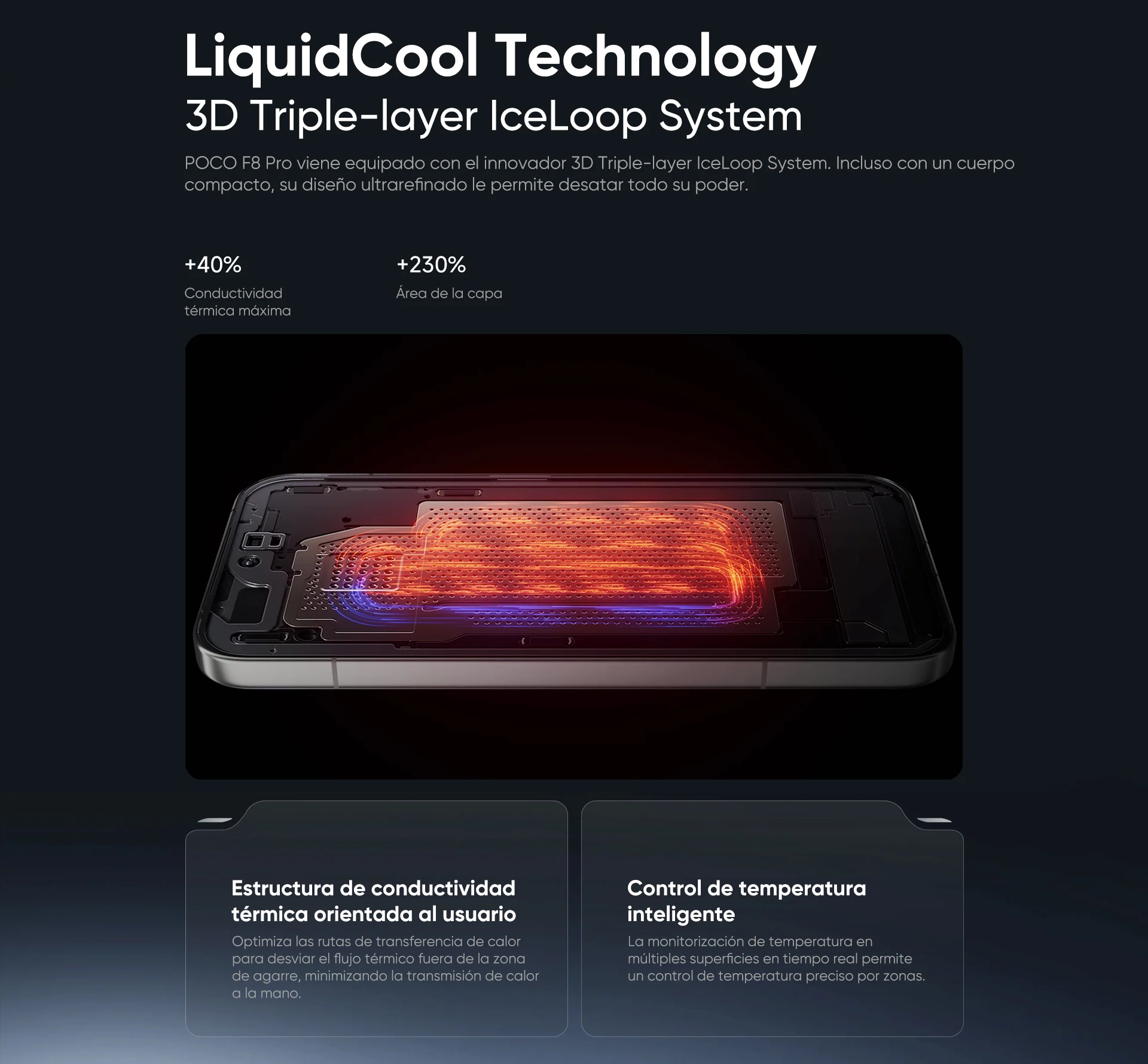 Global Version POCO F8 Pro 5G Smartphone Snapdragon® 8 Elite 6.59' Eye-care AMOLED Display 6210mAh 100W HyperCharge IP68 NFC