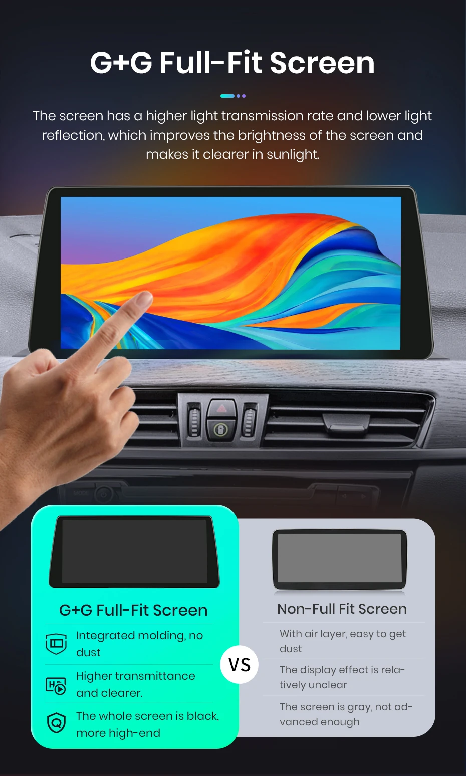 Junsun 12,3 zoll CarPlay Auto Radio Multimedia Für BMW X1 F48 X2 F49 2013-2020 NBT EVO System 4G WiFi Drahtlose Android Auto Stereo – Detail 10