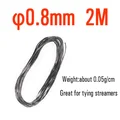 2M0.8mm
