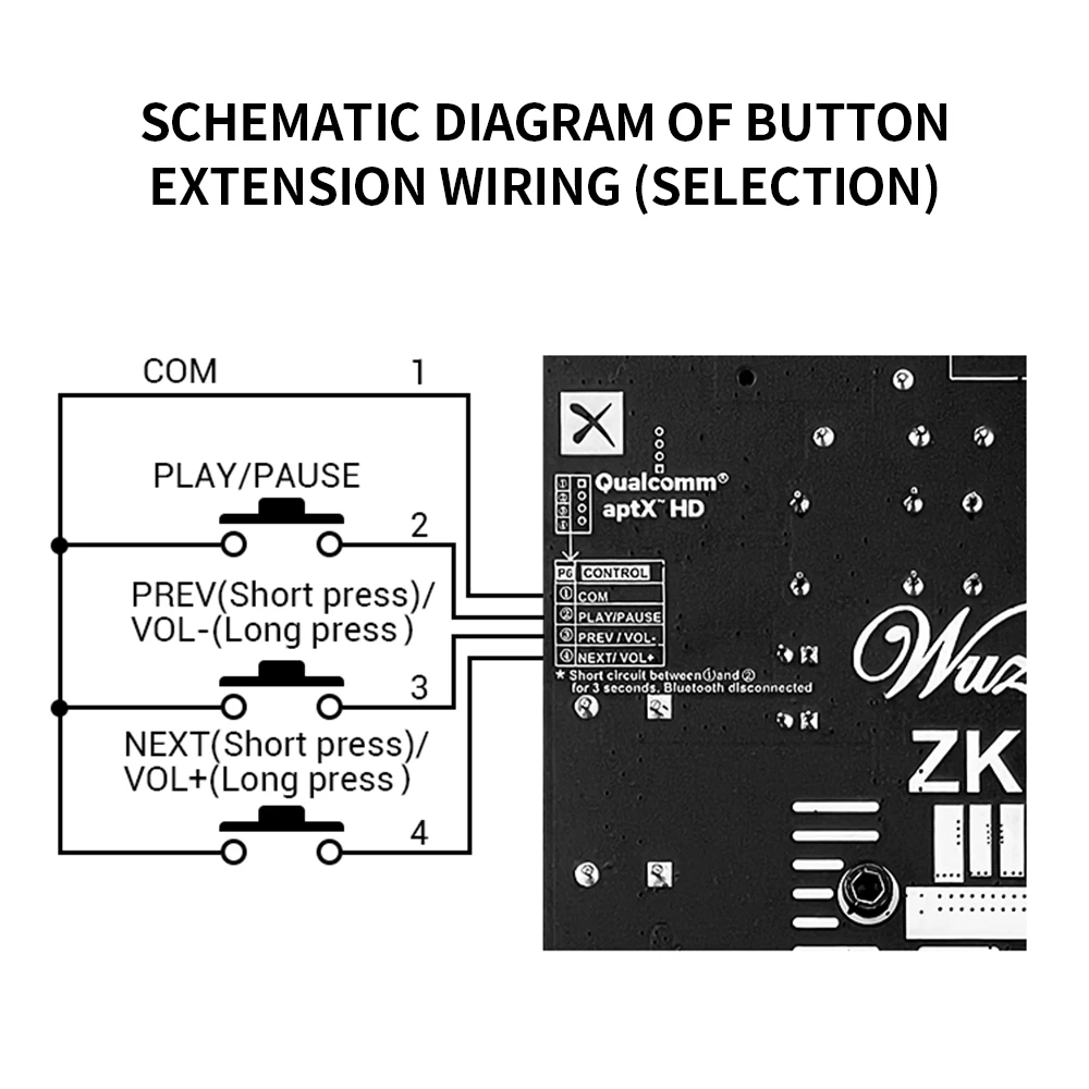 ZK-APTX3 Qualcomm Bluetooth Amplifier Board 2.1 Channel 300W+300W+600W Amplifier Chip QCC3034 Bluetooth Chip