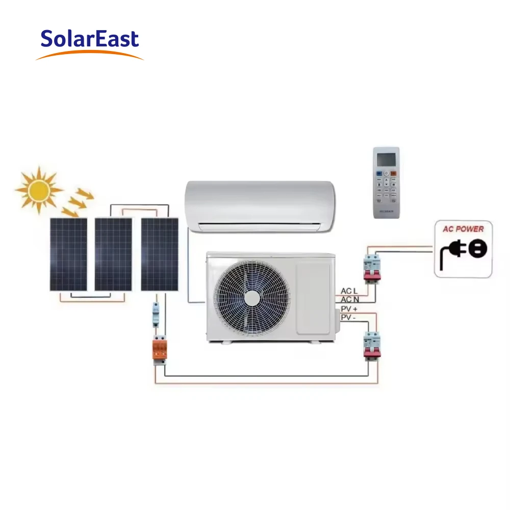 مكيف هواء يعمل بالطاقة الشمسية SolarEast 12000BTU 18000Btu 24000Btu التيار المتناوب/تيار مستمر عاكس هجين صغير سبليت وحدة التيار المتناوب سعر النظام
