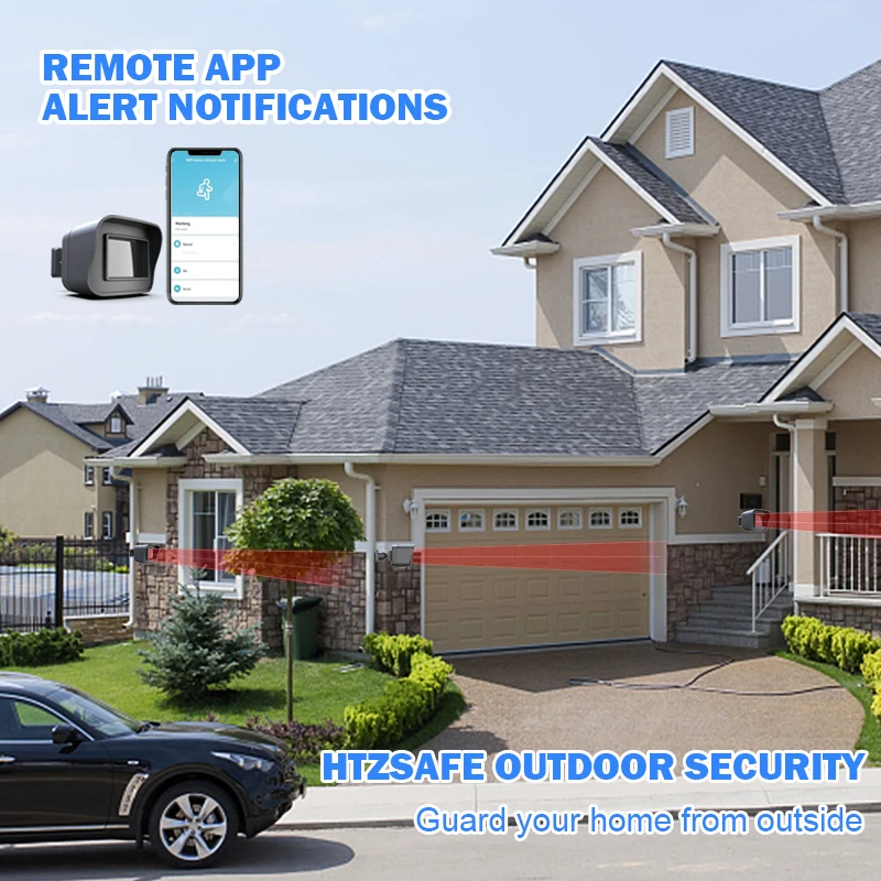 HTZSAFE Smart Motion Sensor-WiFi Motion Detector-Smart Outdoor Home Security-Weather Resistant-Remote APP Notifications