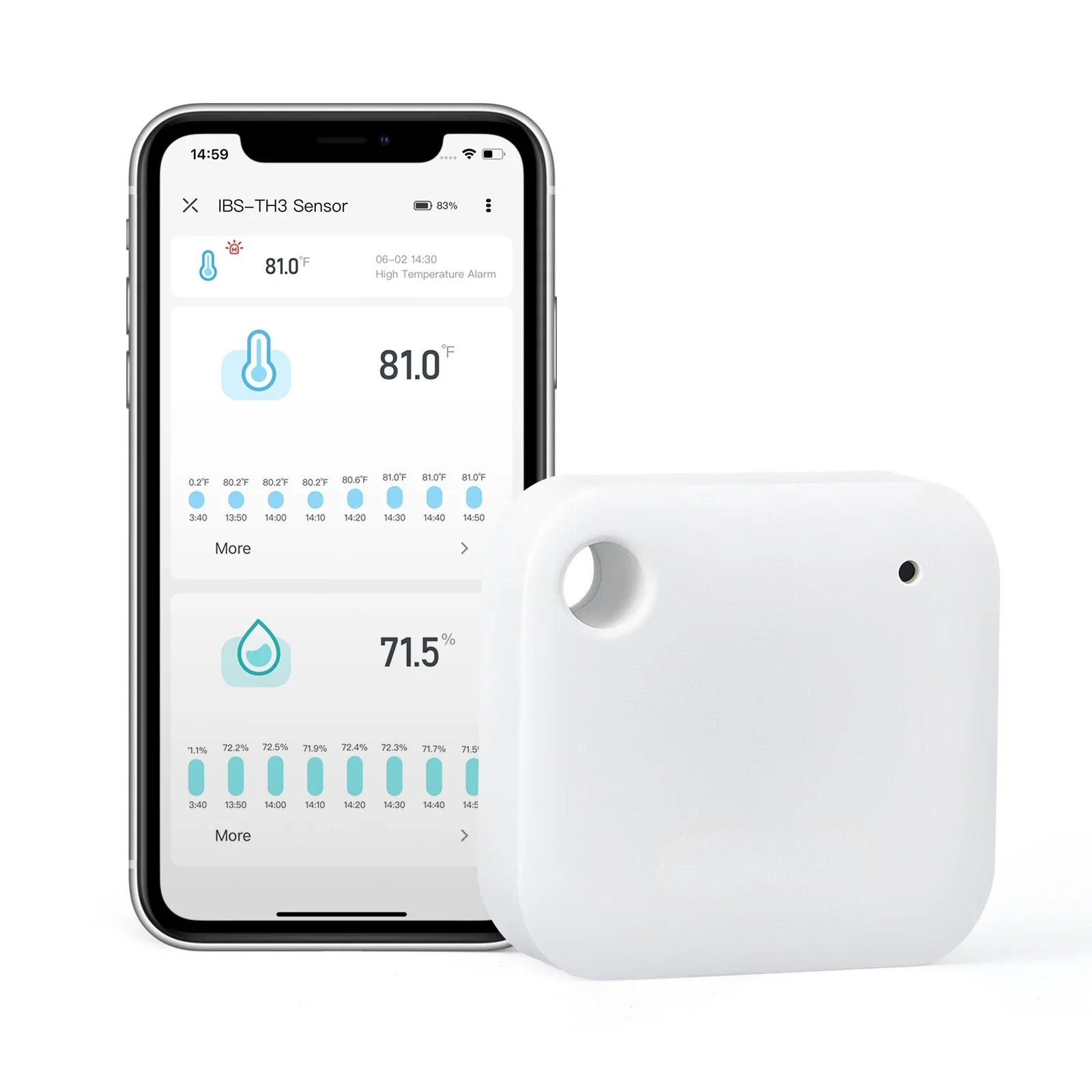 

IBS-TH3 WIFI Indoor Convenient 2-in-1 Smart Sensor for Temperature & Humidity Sensor Humidity Meter Thermometer Hygromet