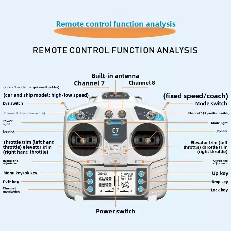 24V Automatic Lawn Mower Robot 250W Push Mower DC Brushed Motor 75Rpm with Dual Channel Brushed Motor Controller