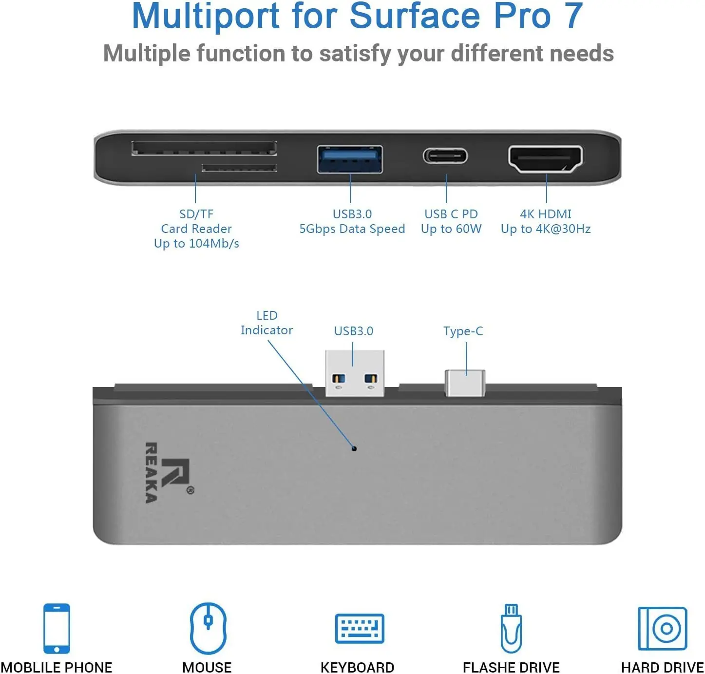 Imagem -02 - Superfície Pro Usb c Hub 5-em2 Superfície Pro Adaptador Docking Station com 4k Hdmi Usb c 60w pd Carregamento Usb 3.0 sd tf