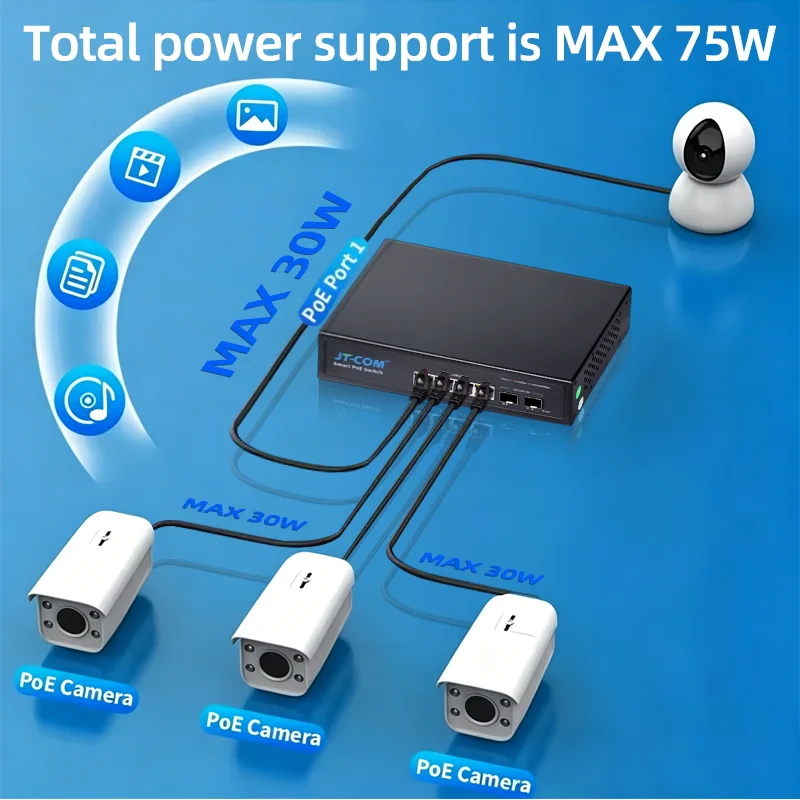 JT-COM 2.5GbE Smart POE Switch 4/8 Port RJ45 2500Mbps 10G Uplink Ethernet Network Switch 2 Port 10G SFP+ Slot Home Lab Switch