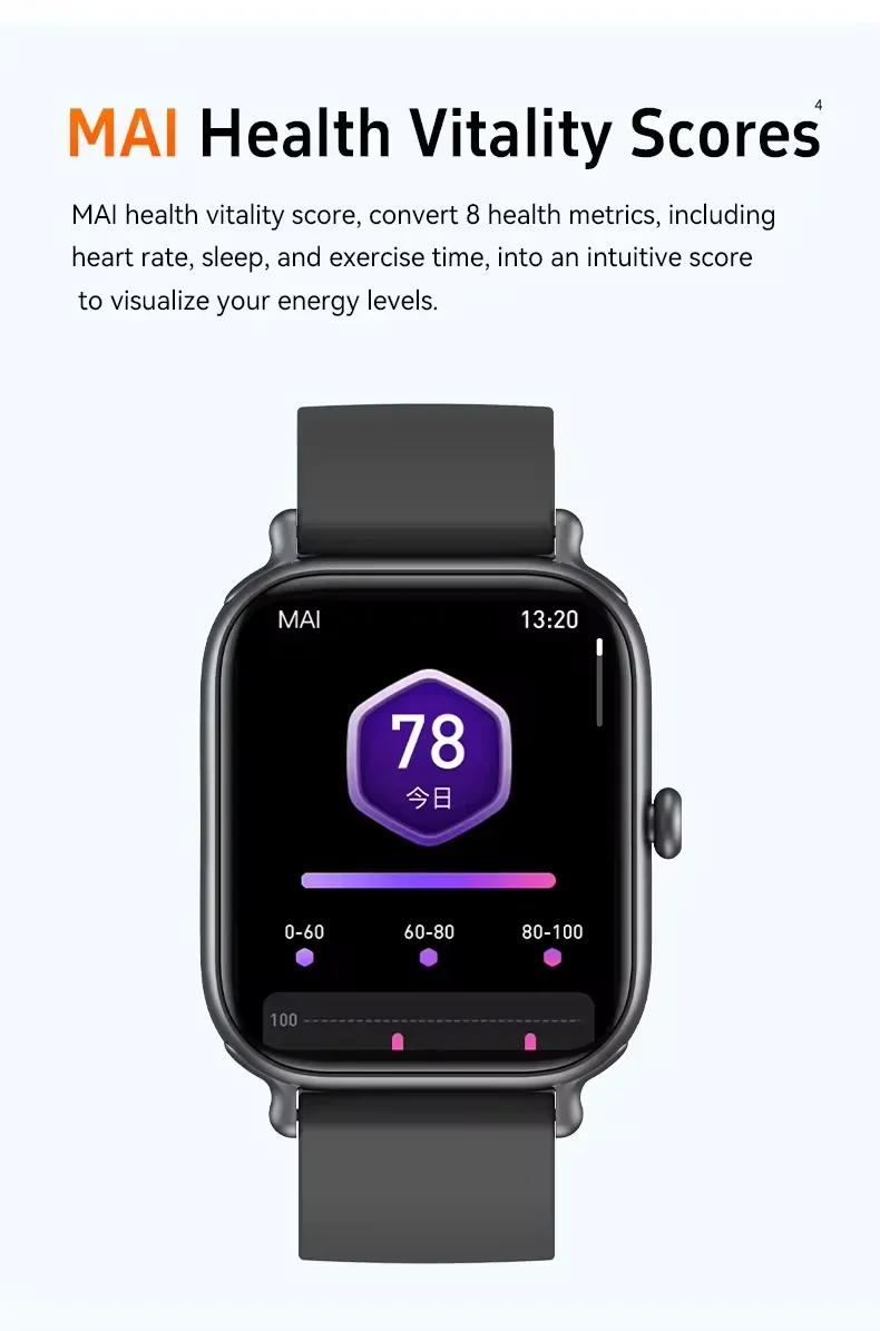 2024 nieuw product hartslag slaapmonitoring bluetooth oproep wekkerherinnering sport fitness tracker touchscreen smartwatch