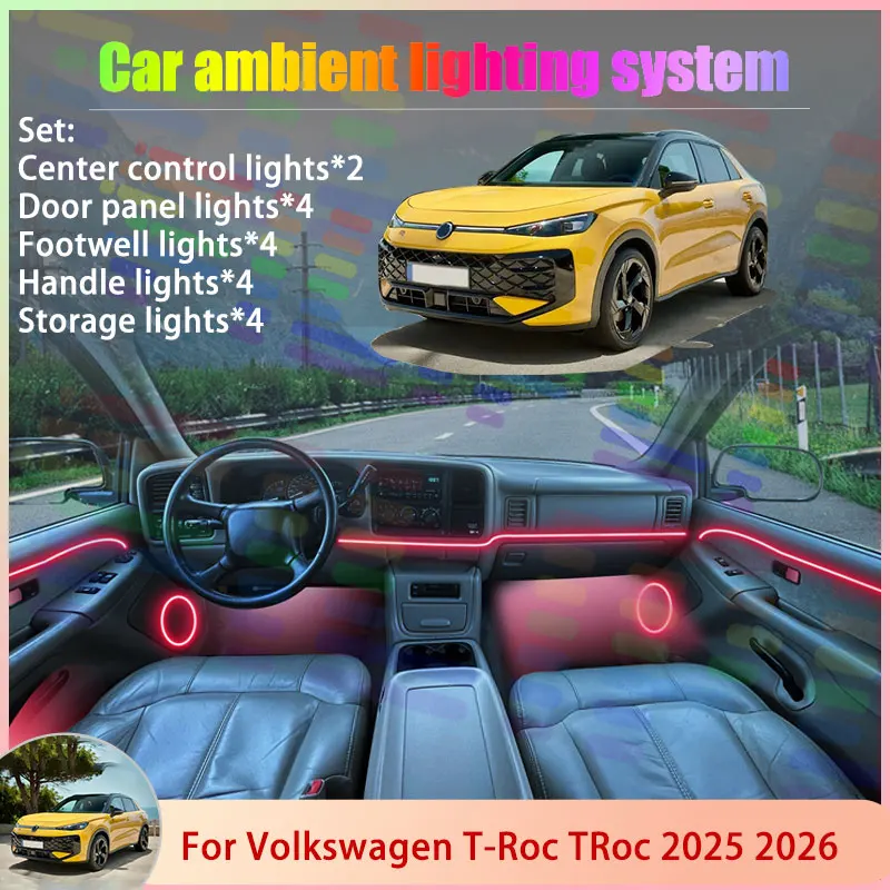 For Volkswagen T-Roc TRoc MK2 2th 2025 2026 2/18 in 1 Car Atmosphere Light Lamp RGB Shade Ensemble Streamer Atmosphere Set Parts
