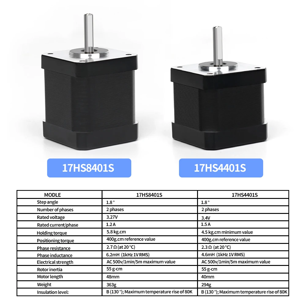 Nema17 Stepper Motor 1.5A 40N.cm 17HS4401S-CZ Closed Loop Motor 17HS8401S-CZ 1.2A 48N.cm For 3D Printer CNC Laser Engraver