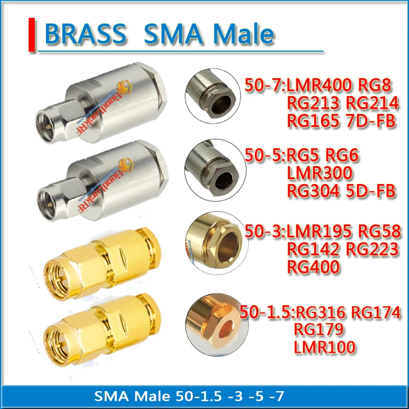 

SMA Male Solder RG316 RG174 RG179 LMR100 RG58 RG142 RG223 RG400 LMR195 RG5 RG6 LMR300 RG304 LMR400 RG8 RG213 RG214 RG165 50-1.5