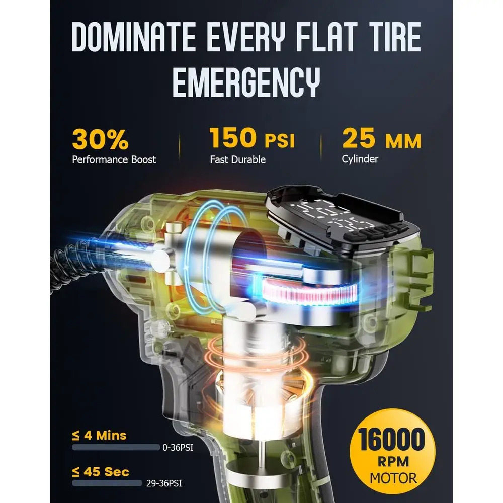 Inflador de neumáticos inalámbrico portátil de 150PSI con 2 baterías de 21 V, doble potencia, luz LED