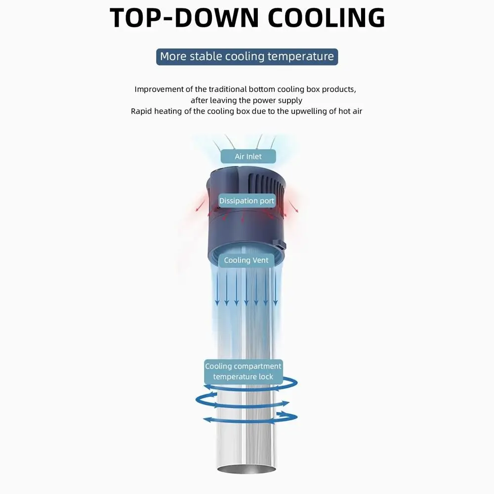 

Carry-on Insulin Cooler Box LCD Digital Display USB Charging Rechargeable Cooling Cup Automatic Temperature Control