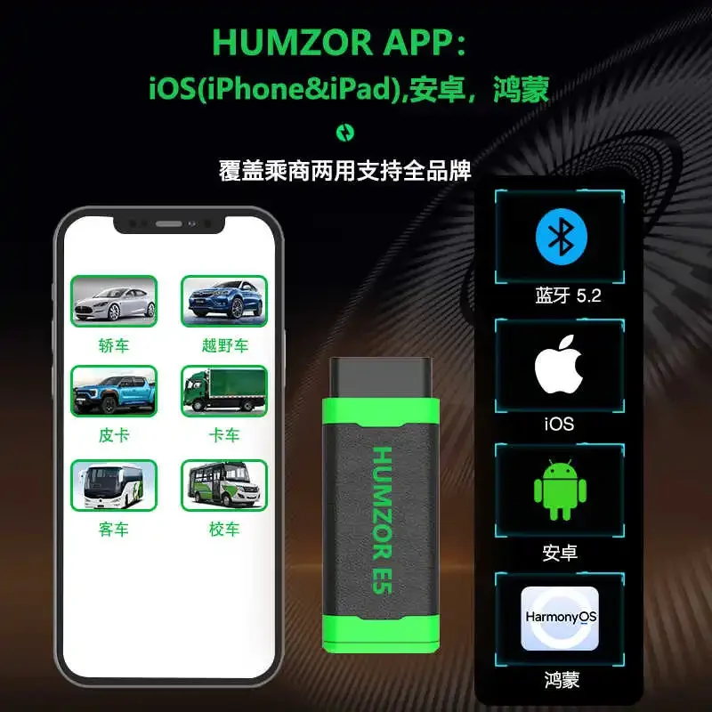 New energy vehicle fault detector battery pack monomer voltage electric vehicle fault detection tool decoder
