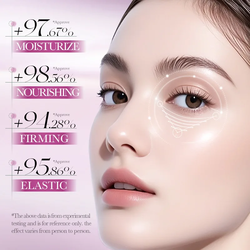 SADOER Eye Cream Balm Calcium Collagen Firming Eye Stick Moisturizing Solid Eye Cream Anti Dark Circles Anti-aging Eye Skin Care