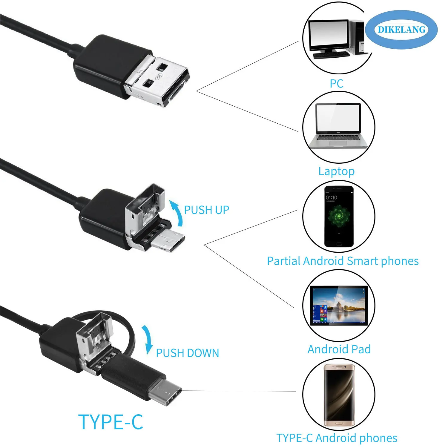3-In-1 TYPE-C Usb Android Telefoon Endoscoop 5.5Mm 3.5M Waterdichte Borescope