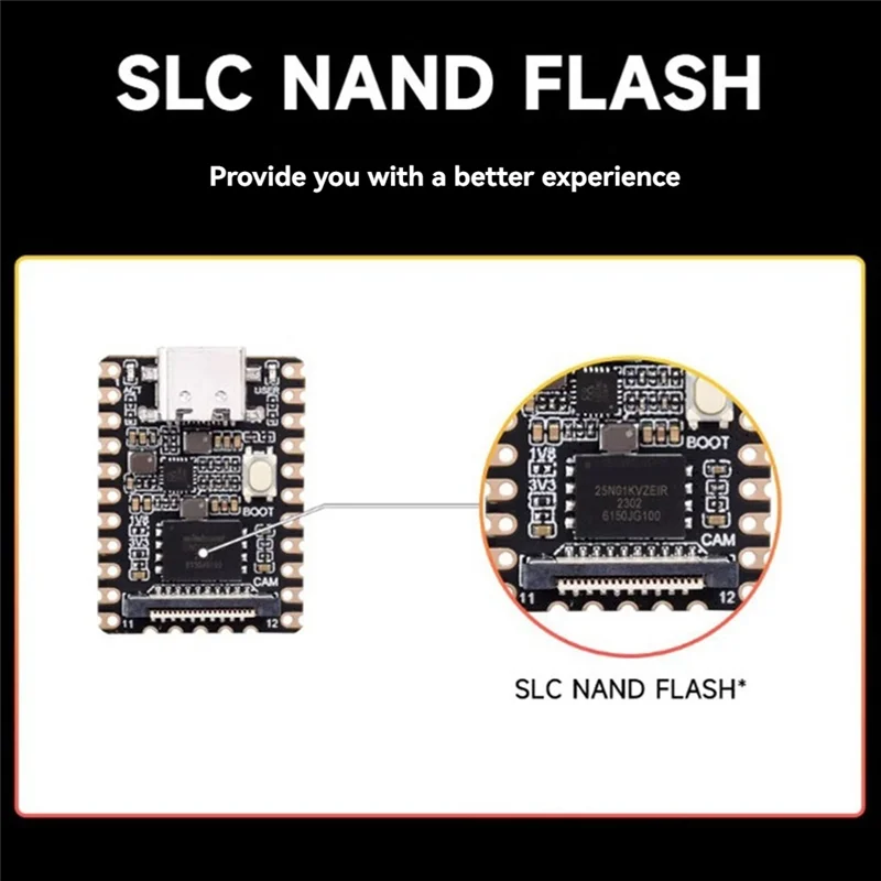 새로운 Luckfox Pico 미니 개발 보드 RV1103 64MB DDR2 128MB 플래시 Linux Supper MINI AI 보드 납땜 핀 헤더