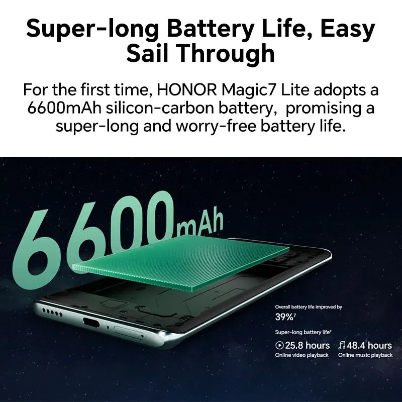 smartphone honor 5g – caractéristiques techniques