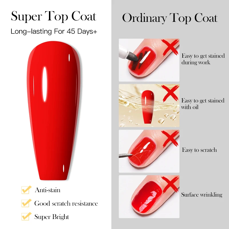 MEET ACROSS 7ml Smalto per unghie gel super top coat Super luminoso a lunga durata semi-permanente Soak Off Gel funzionale per nail art UV LED