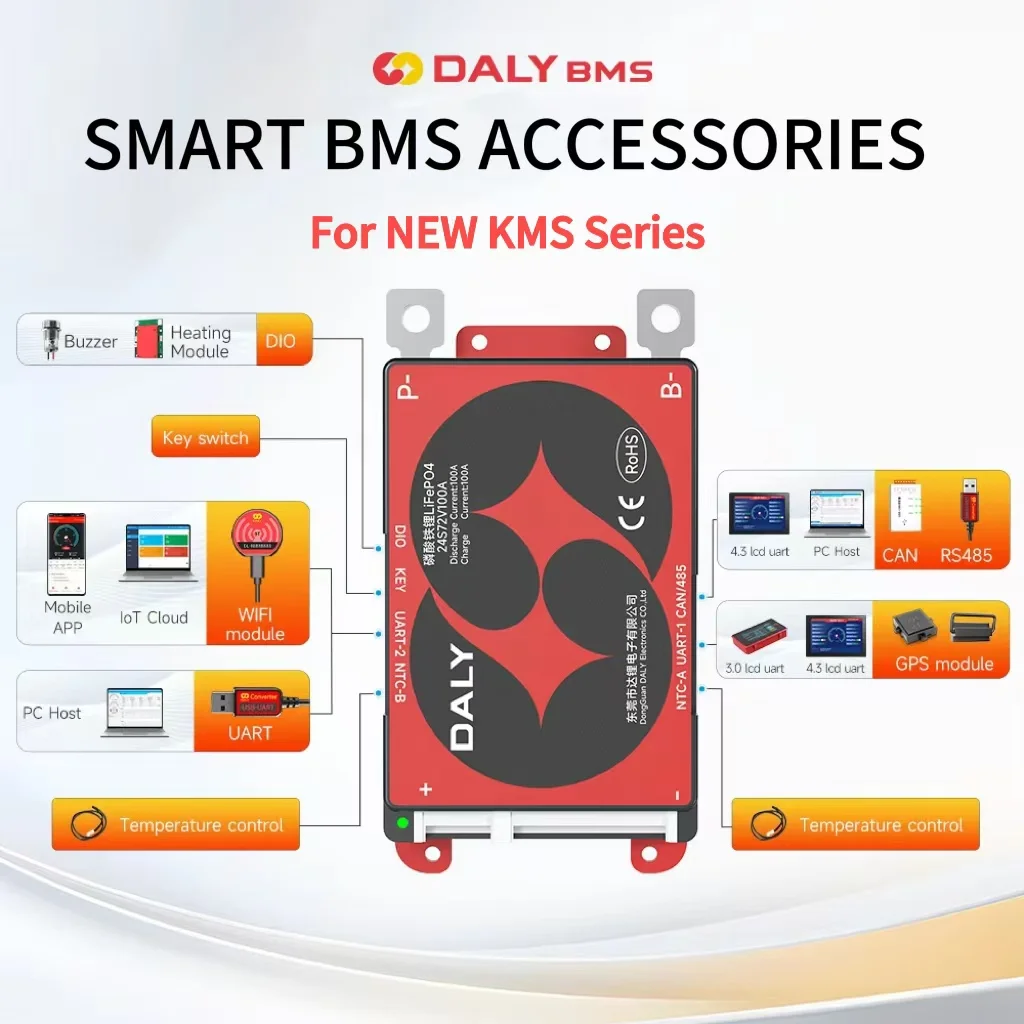 Daly Smart NEW 2024 KMS BMS Accessories Bluetooth WIFI Module 4.3 inch LCD Screen UART RS485 Cable Inverter Communication Board