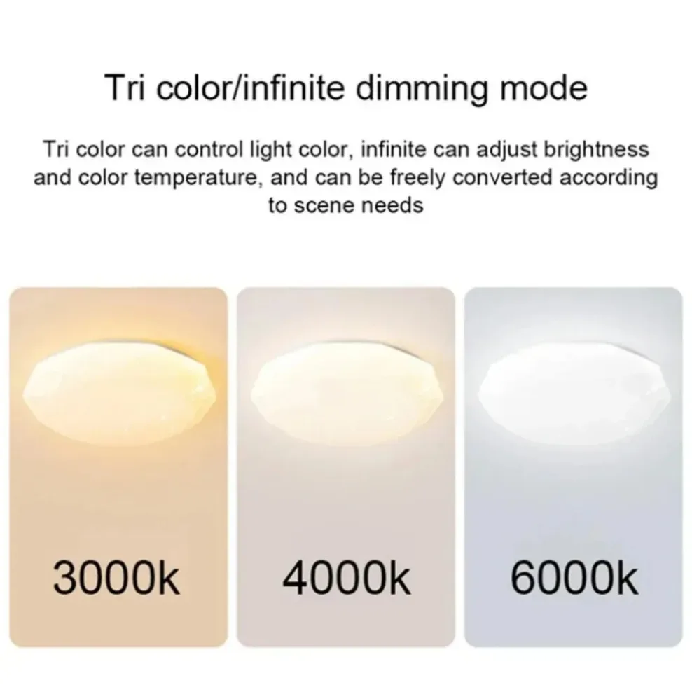 LED Ceiling Light Creative Decoration Starry Sky Decorative Light Living Room Bedroom Dining Room Indoor Atmosphere lights