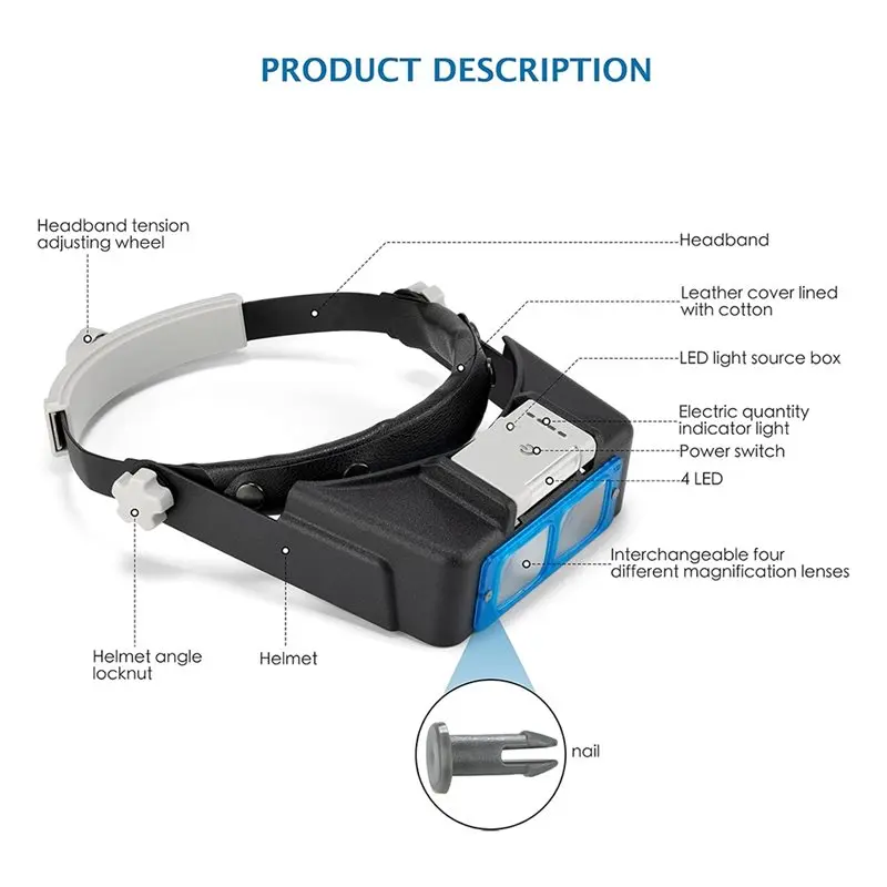 【ADD TO CART 】Headband Magnifier With LED Light, Rechargeable Head Mount Magnifier, Jewelers Optivisor Hobbies Visor Management
