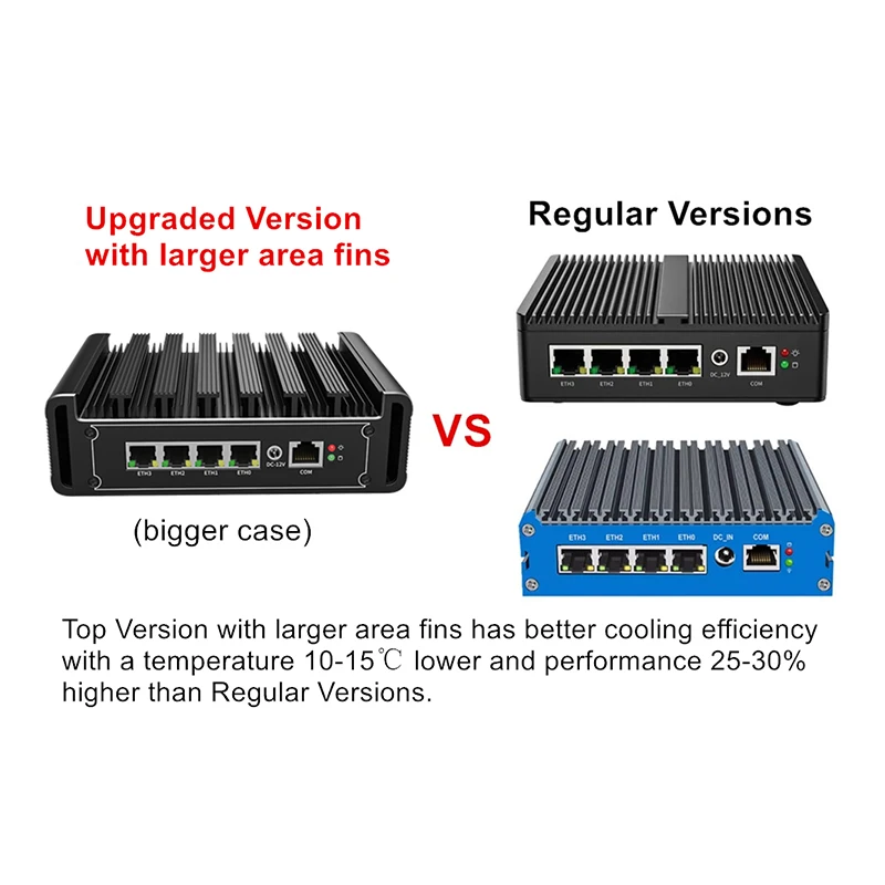 Topton Intel Mini PC N150 N100 N4000 Fanless Topversie 4x2.5G i226-V Firewall Router PC Proxmox VPN Server pfSense OPNsense