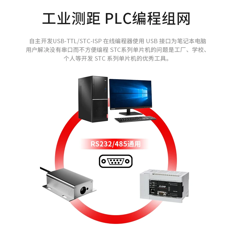 Laser Ranging Sensor Industrial Module High Precision TTL/485/RTU 4-20ma 0-10V Analog Quantity