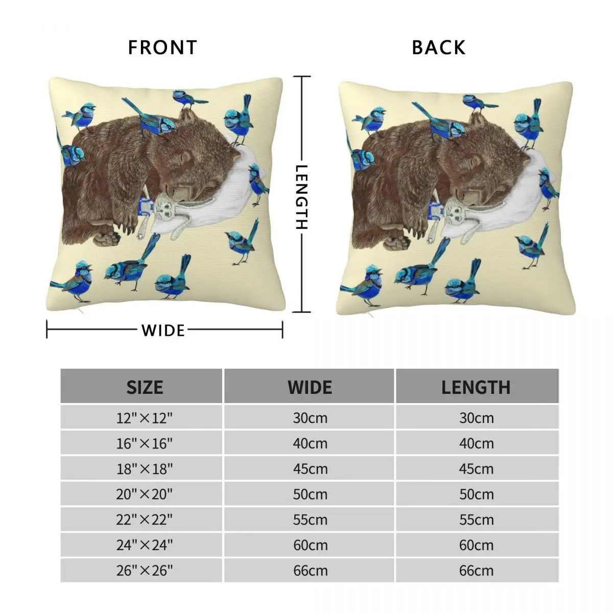 Wombat Throw Pillow Cusions Cover Pillowcase Christmas Covers For Cushions Cushion Cover