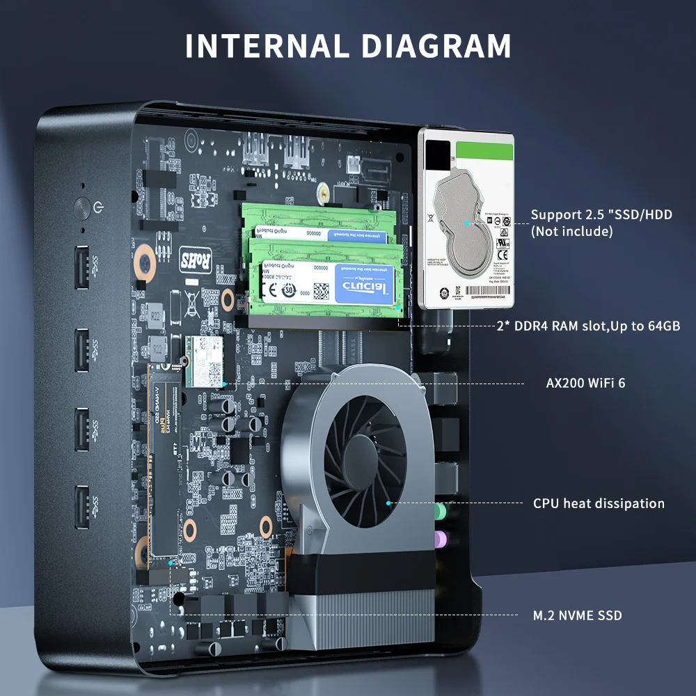 Imagem -06 - Msecore-intel I911900h Mini pc Núcleos Windows 11 Desktop Gaming Computador Portátil do Escritório Ddr4 Nvme 4k Wifi Bt5.2