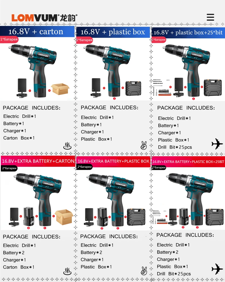 Imagem -03 - Multifunções Bateria de Lítio Recarregável Torque Broca Elétrica sem Fio Chave de Fenda Elétrica Mão Chave de Ferramentas Conjunto 16.8v