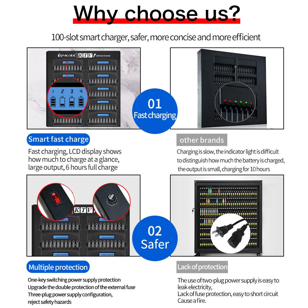 Palo 100 Slots AA Battery Charger LCD Fast Smart Charger For 1.2V NIMH Nicd Standard Batteries KTV School Hotel Clubhouse